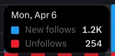 𝙊𝙓_𝙋𝙧𝙞𝙣𝙘𝙚 tweet media