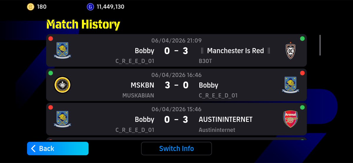 🥷Creed🥷 tweet media