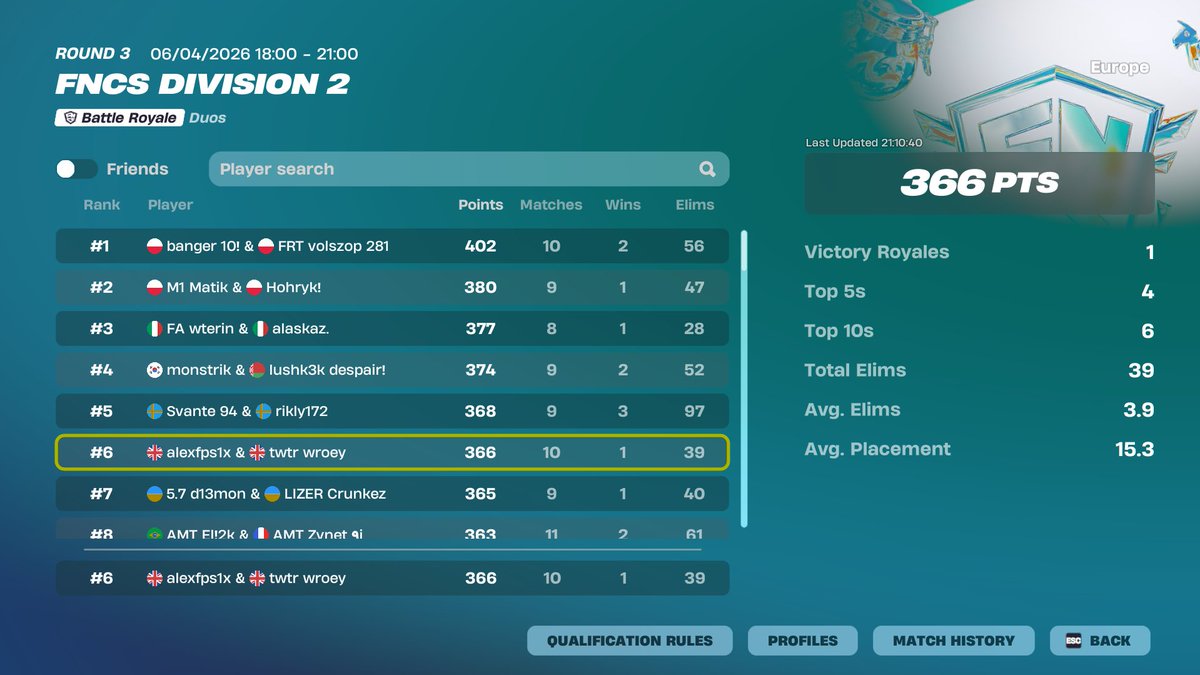 FataL wroey tweet media