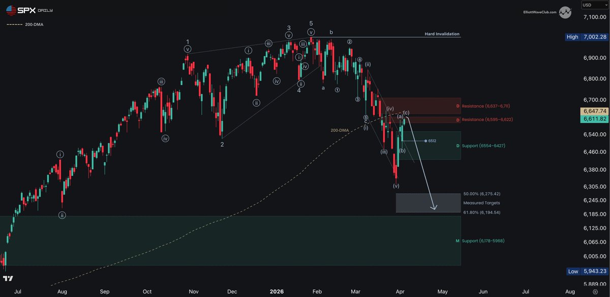 TRIGGER TRADES tweet media