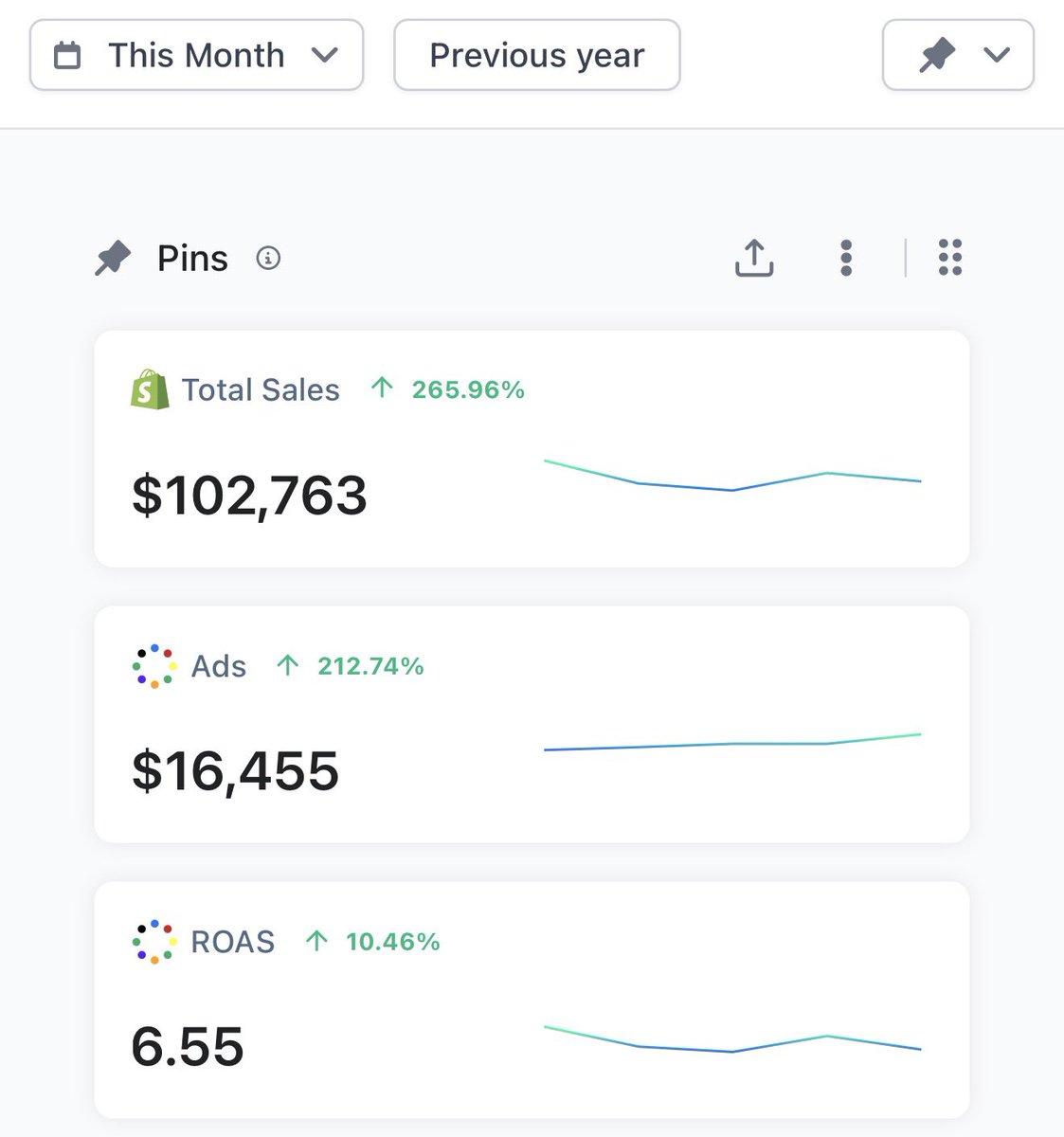 kostas fragoulias tweet media