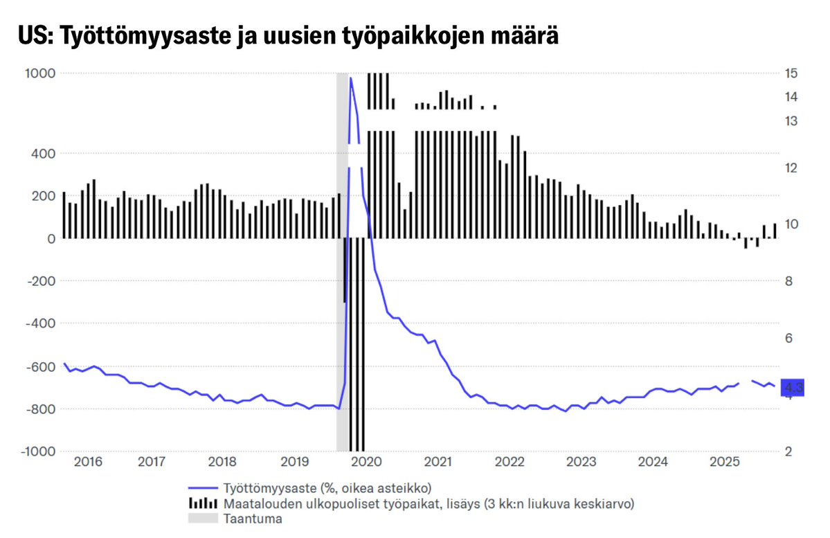 Inderes tweet media
