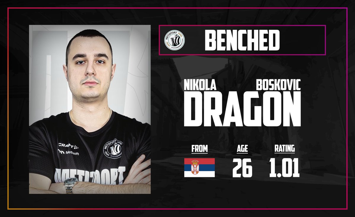 CS Roster Updates tweet media
