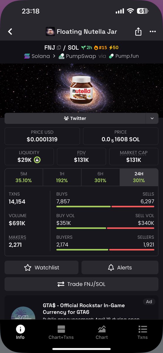 4cryptoGag tweet media