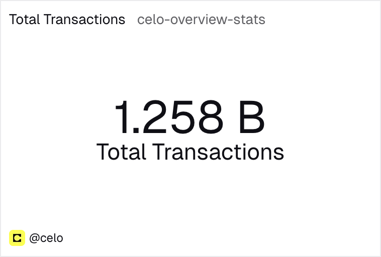 marek.celo.eth 🦇🌳 tweet media