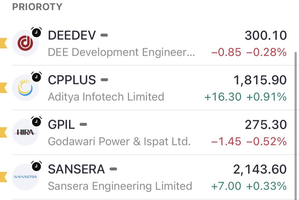 _ChartWizard_'s tweet image. After scanning, I have shortlisted a few names for tomorrow.

Not very comfortable taking risk right now due to Trump’s announcement and limited setups, so I’ll wait and watch how the watchlist performs.

Sector where I see good strength 
-Metal &amp;amp; mining
-Data Center proxy