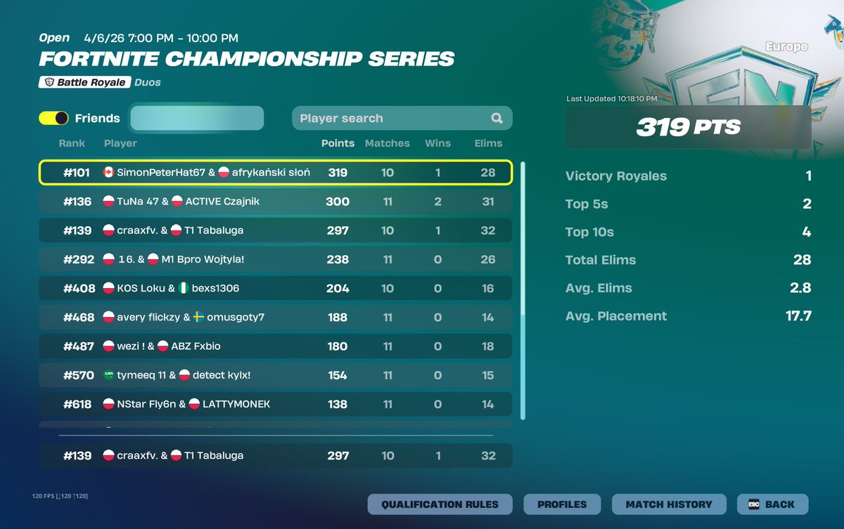 EVO Craax tweet media