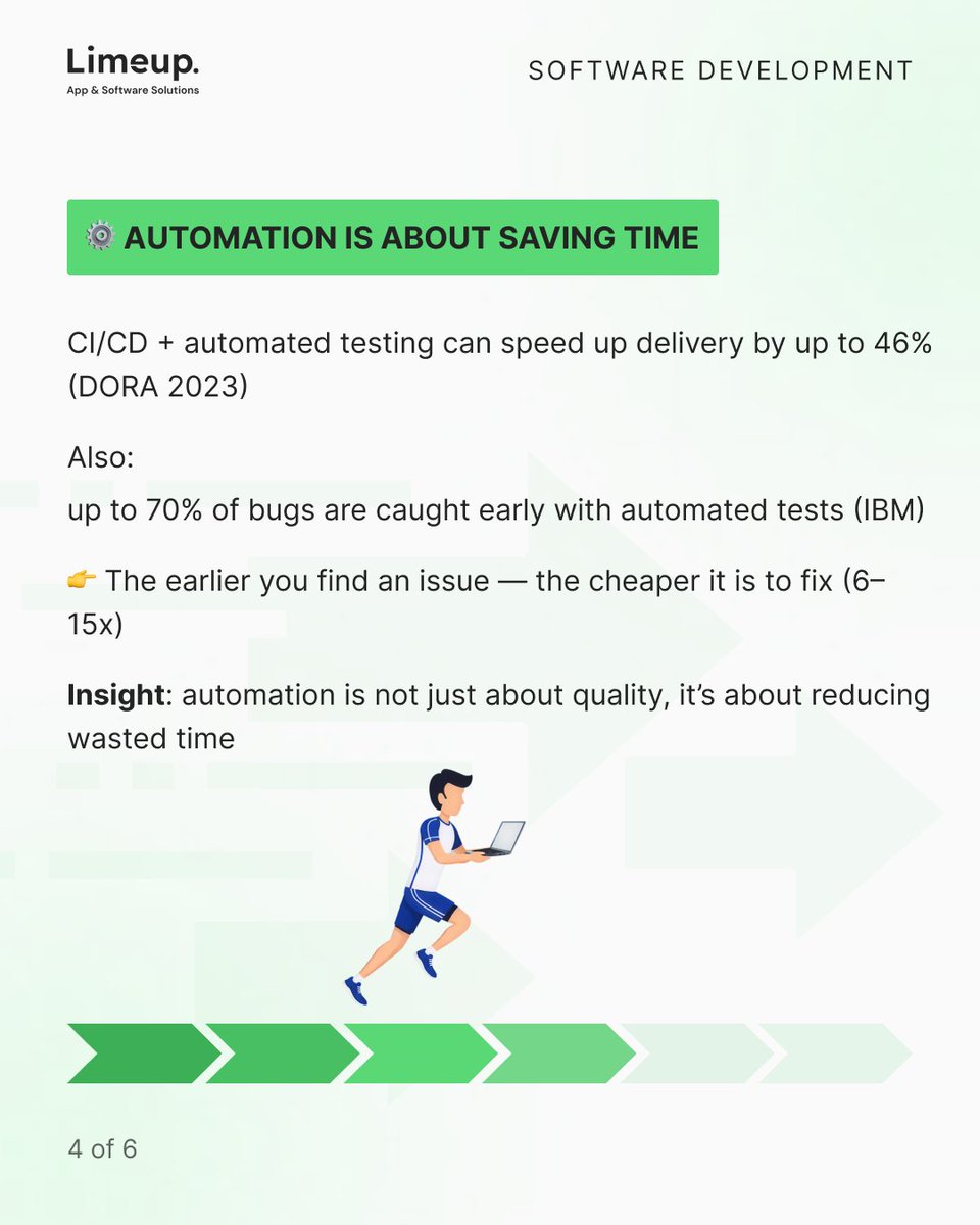 limeup_io's tweet photo. We try to move faster by pushing harder 🚀

But then the same pattern repeats: more rework, longer reviews, slower releases 🔁

Not because teams aren’t strong, but because the process breaks the flow ⏳

We unpacked this in a carousel: where time actually disappears and how strong teams fix it ⚙️
Take a look 👇👀