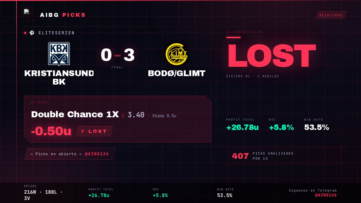 AIBG PICKS tweet media