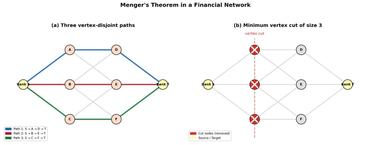 Pedro Romero tweet media
