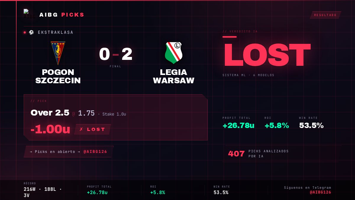 AIBG PICKS tweet media