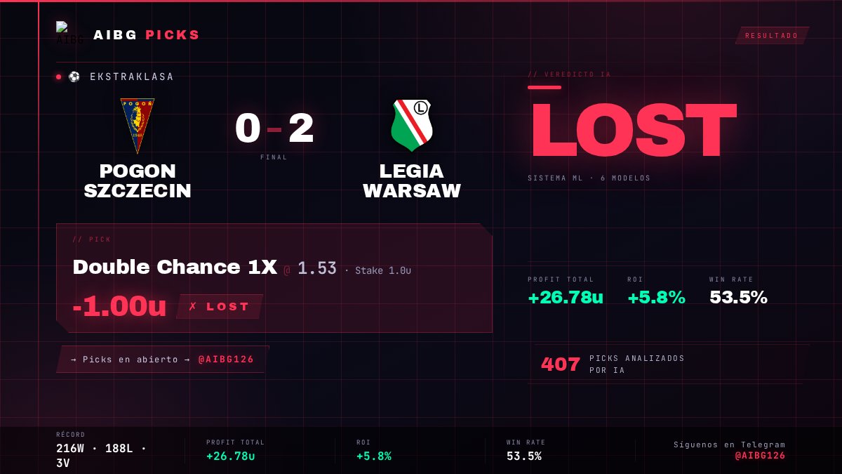 AIBG PICKS tweet media