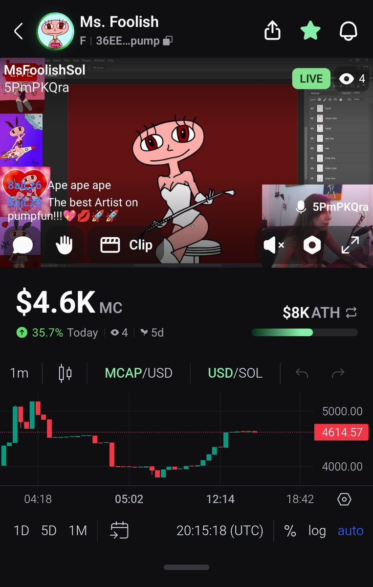 MsFoolishSol's tweet photo. Live. 🔴
Get in line and hold your bags. $F 💋 https://t.co/2XoQcMmBYQ