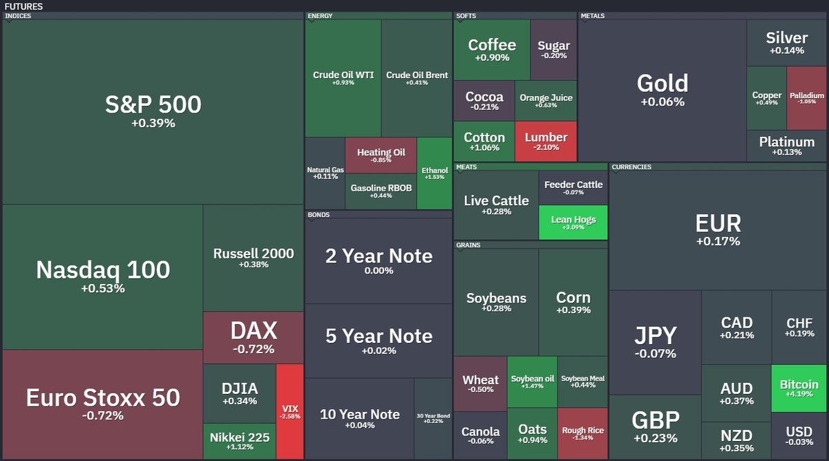 abcTrader tweet media