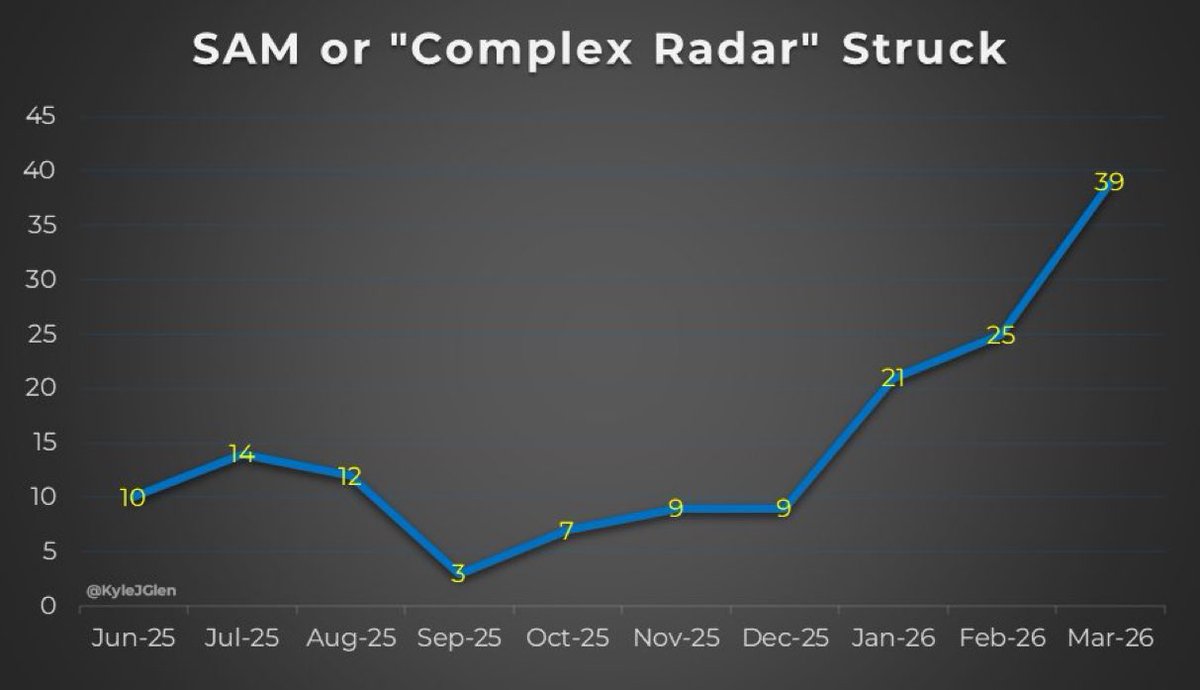 Tomáš Zdechovský tweet media