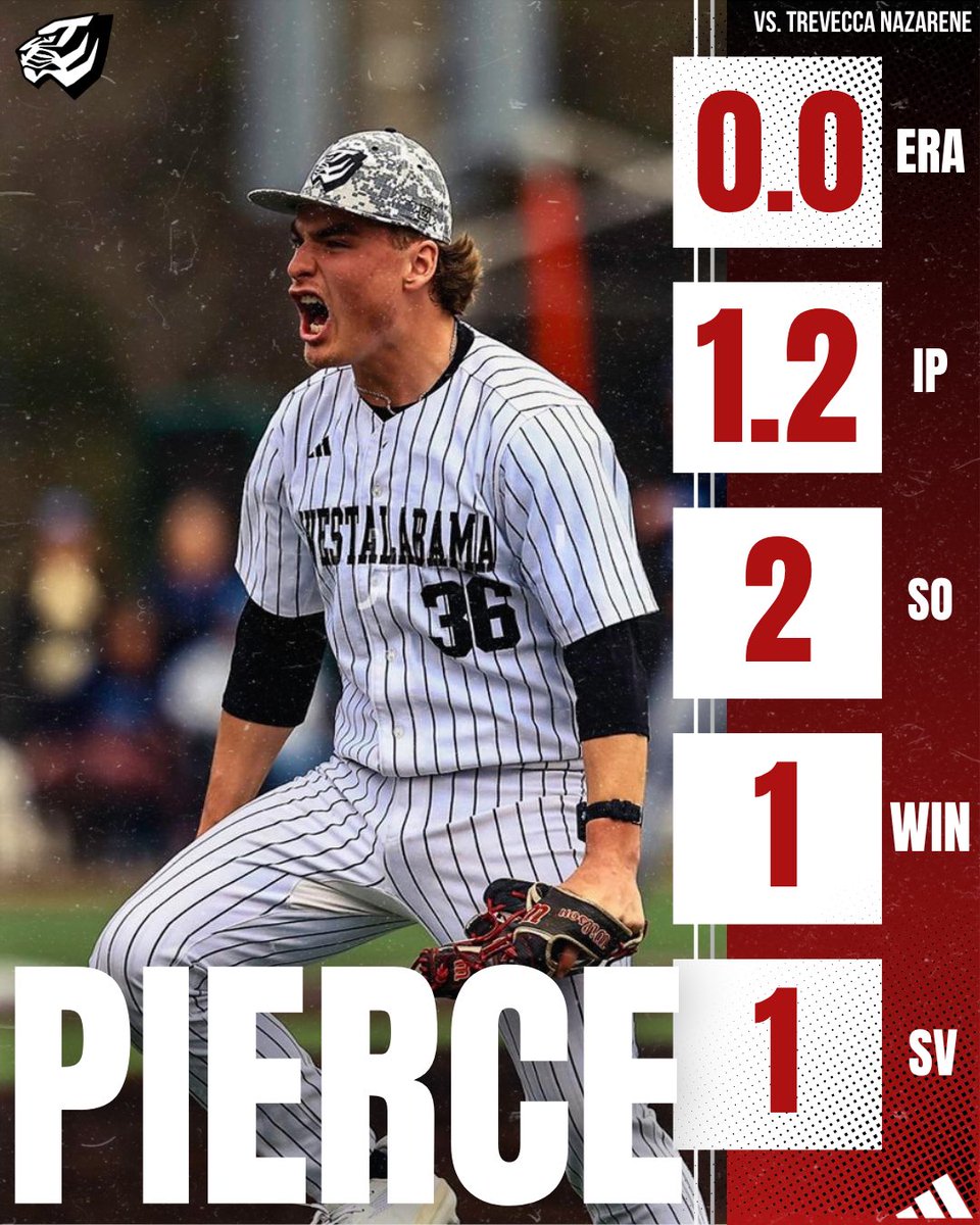 University of West Alabama Baseball tweet media