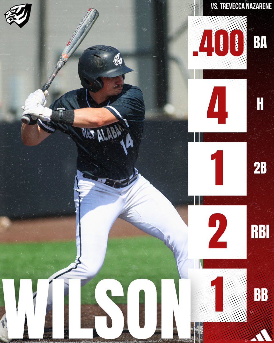 University of West Alabama Baseball tweet media