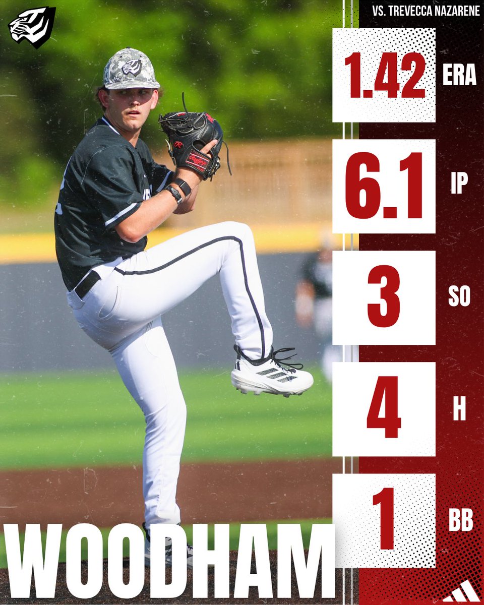 University of West Alabama Baseball tweet media