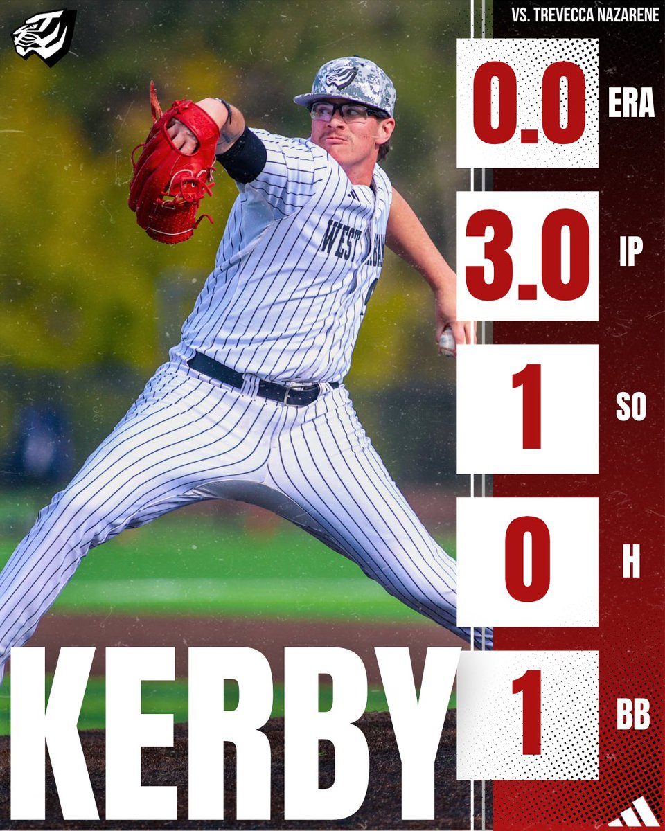 University of West Alabama Baseball tweet media