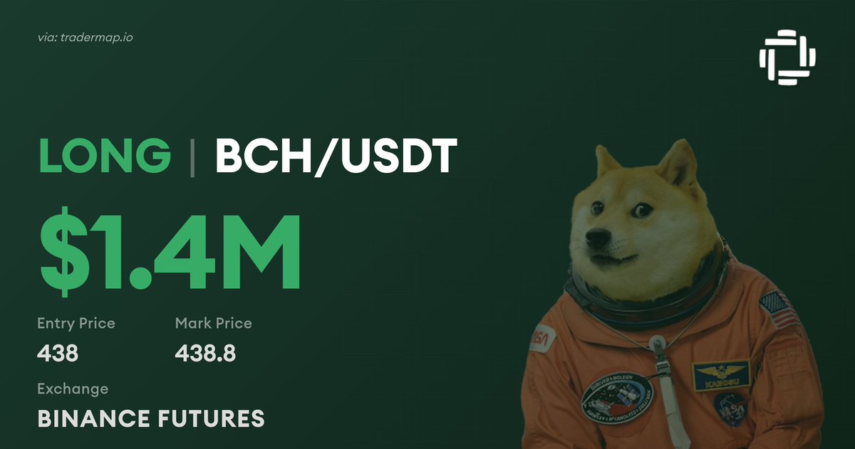 Crypto Whale Trades tweet media