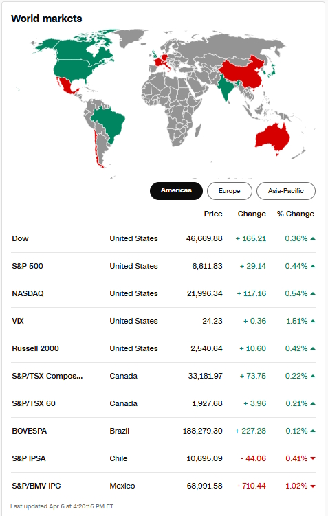 abcTrader tweet media