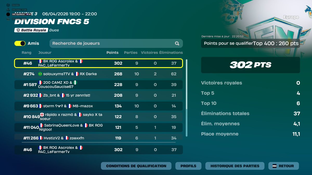 R4C_LefarmerTv tweet media