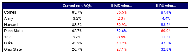 Lacrosse Reference tweet media