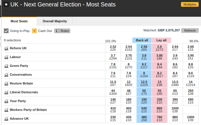 Chris Fawcett tweet media