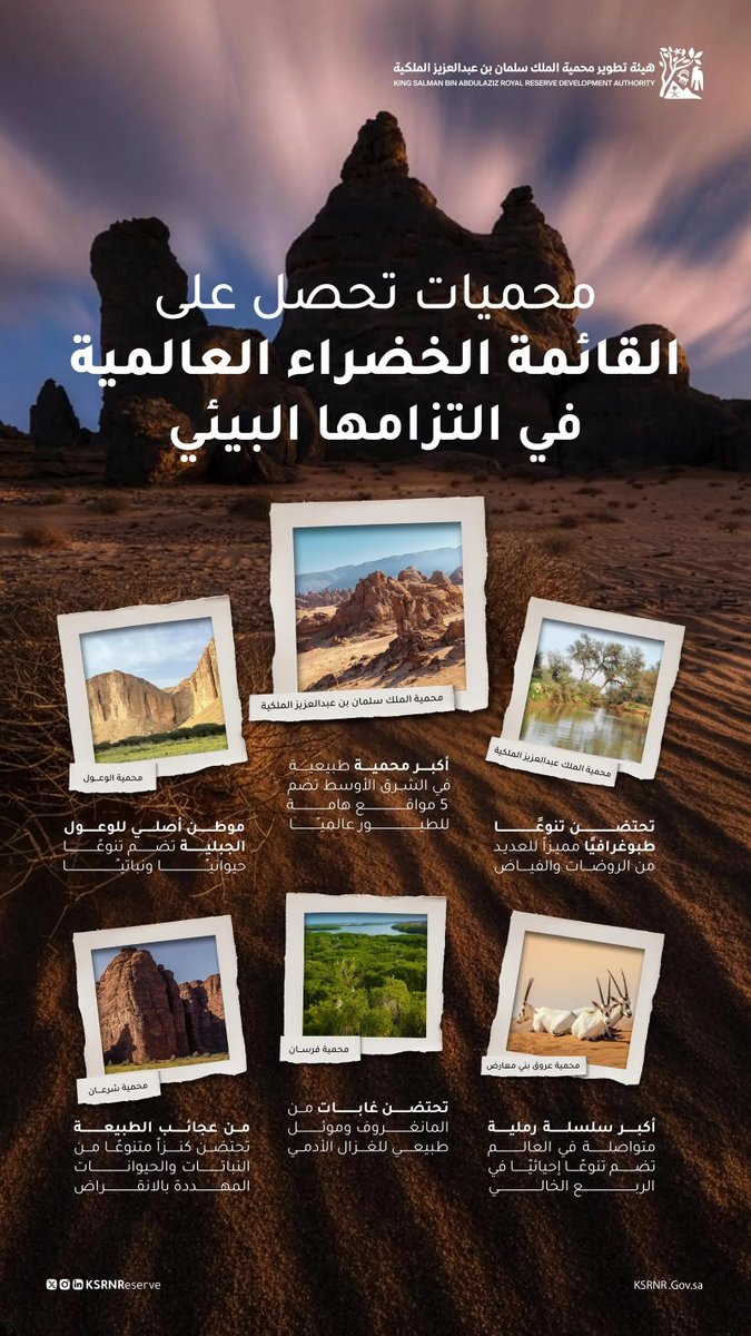 واس جودة الحياة tweet media