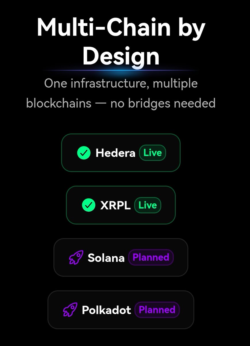 Xtrade.hbar tweet media