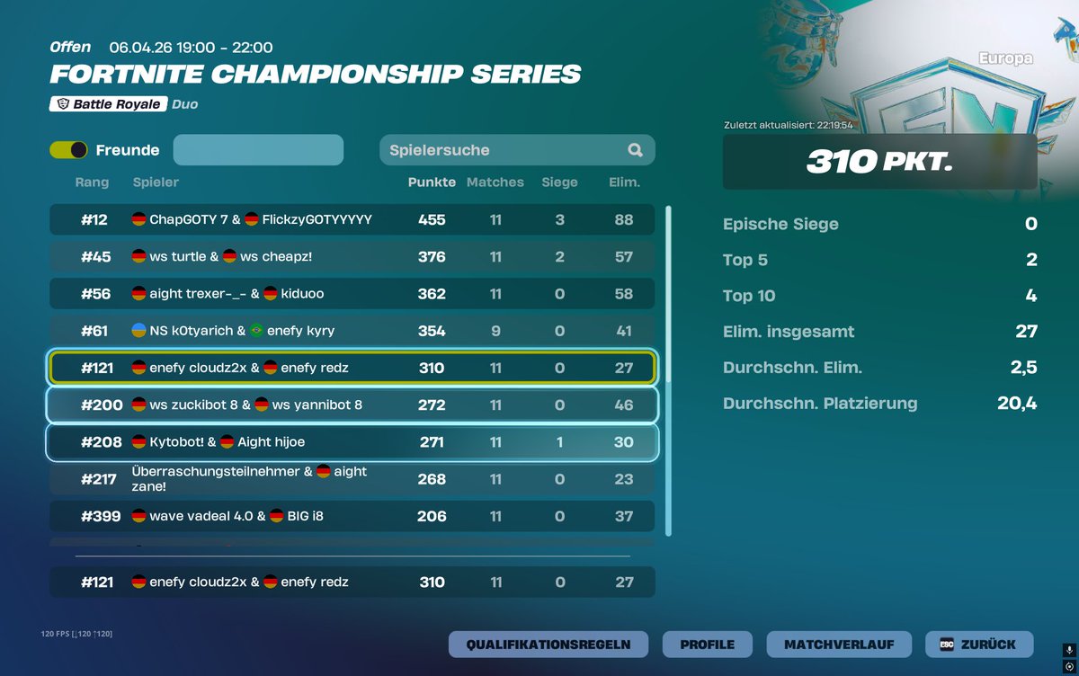 enefy redz tweet media