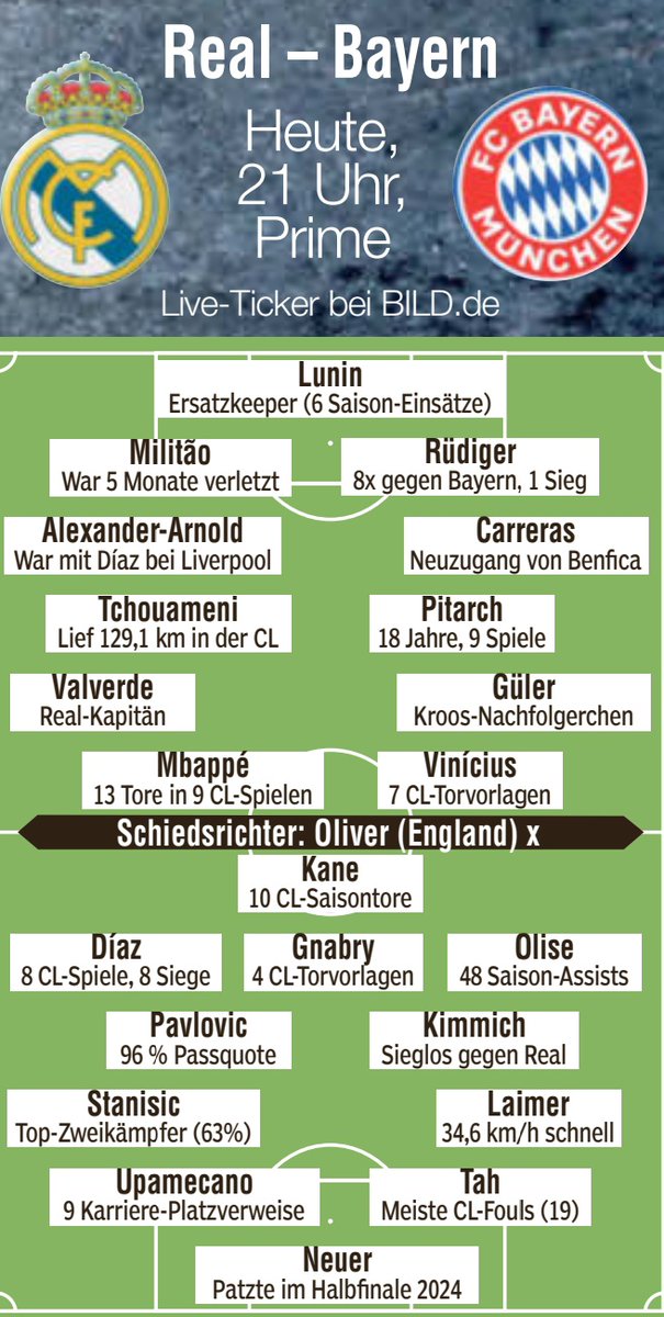 Bayern & Germany tweet media