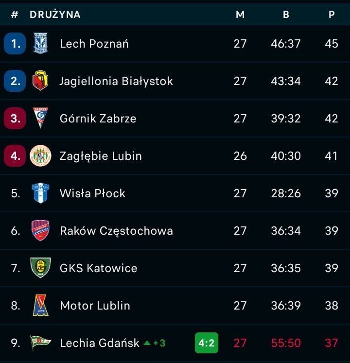 𝘽𝙖𝙧𝙩𝙤 tweet media