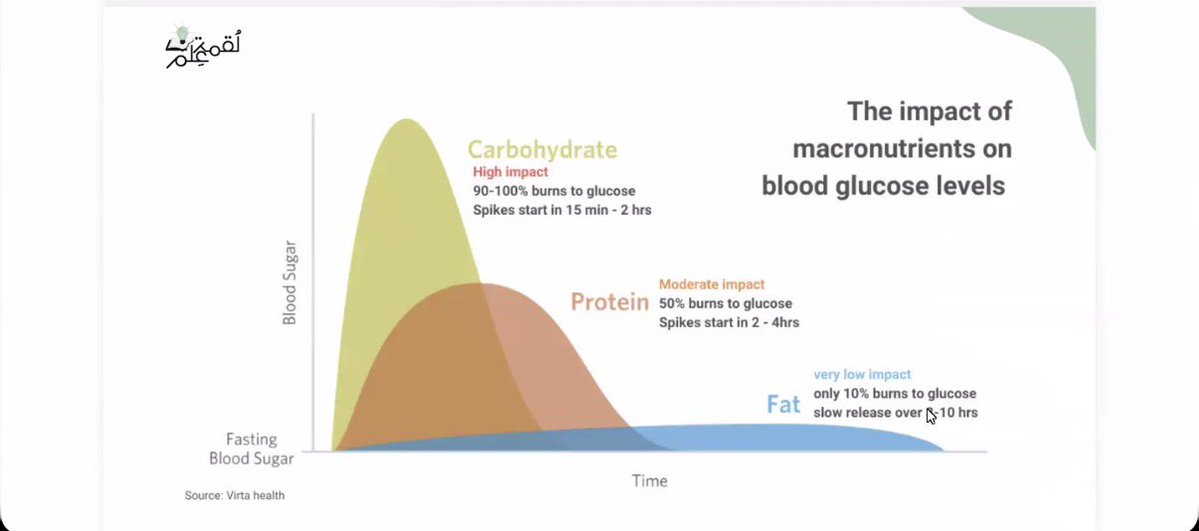 Sami Jammah,سامي جمّاح tweet media