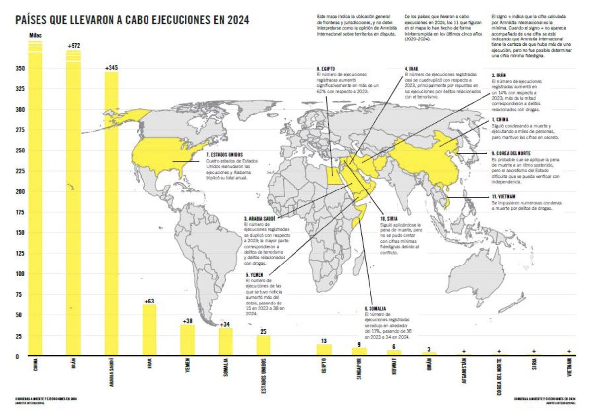 Nathan Wolf 🇲🇽 tweet media