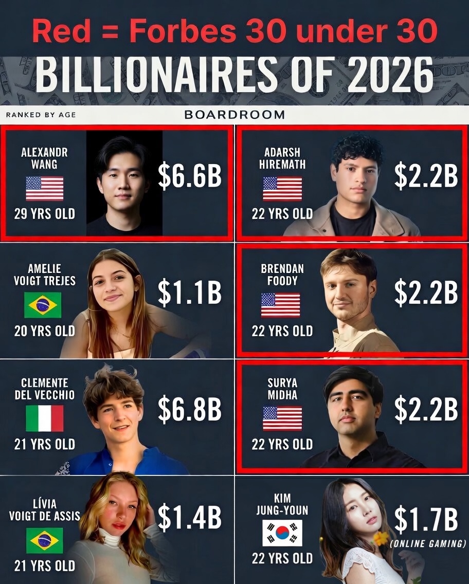 Zoomer 🧢 tweet media