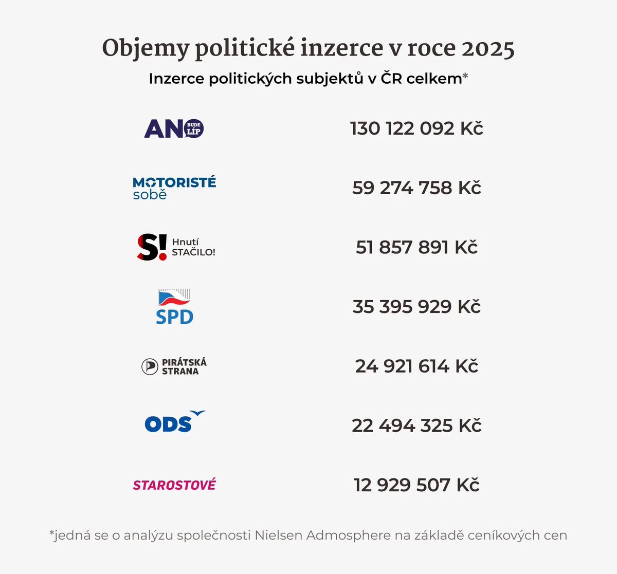 Roman Kolář 🇨🇿 tweet media