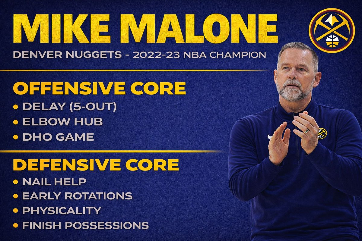 CoachLync | Tools & Playbooks tweet media