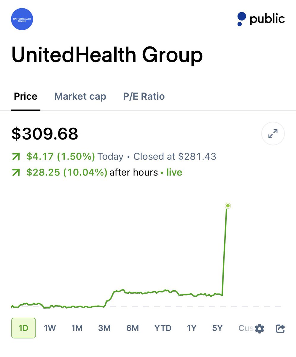 Shay Boloor tweet media