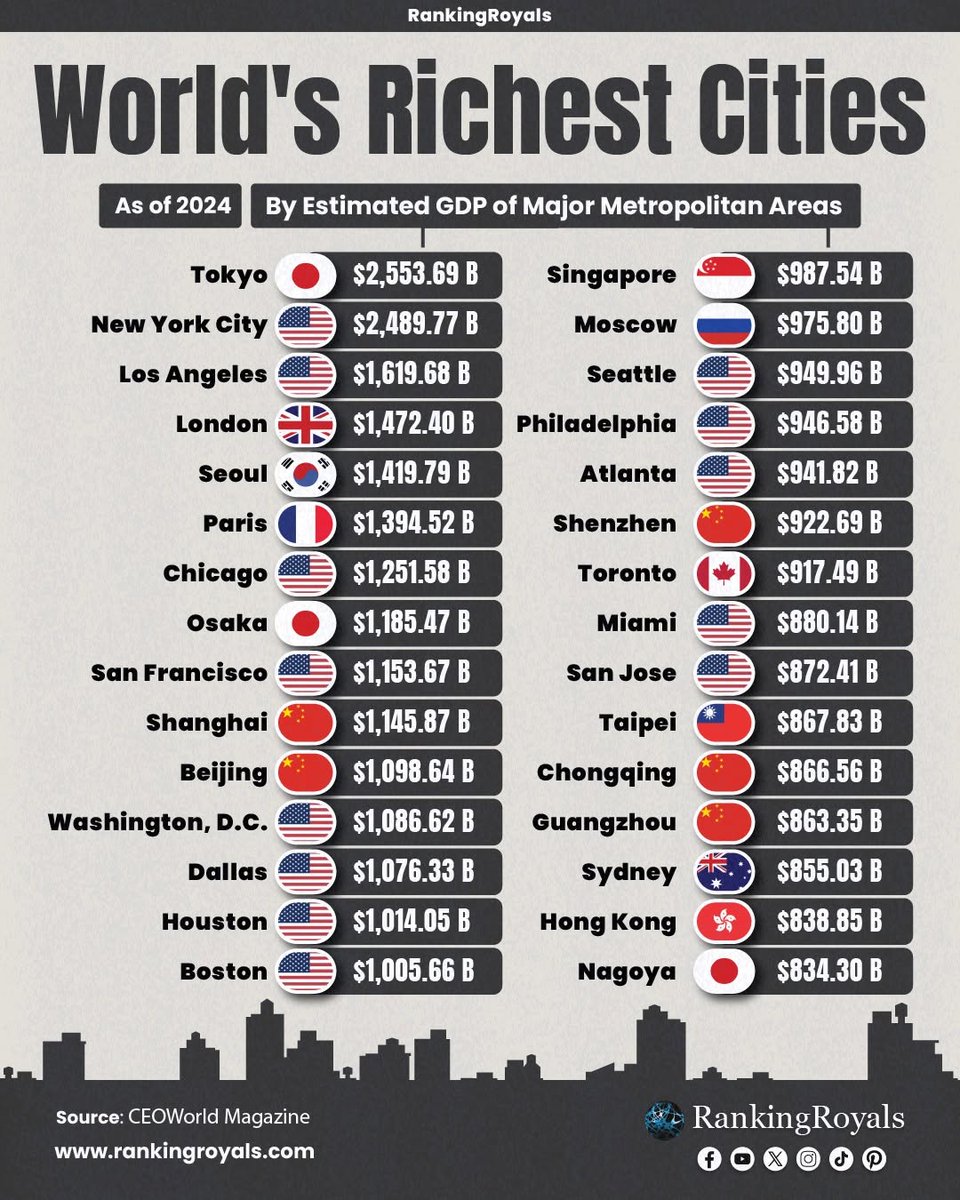 Dr Singularity tweet media