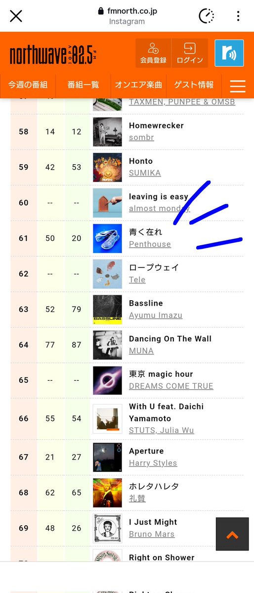 ソックス🧦 tweet media