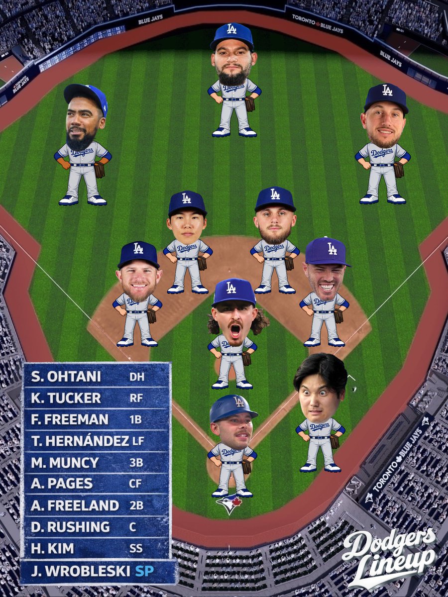 DoyersDave's tweet image. Lineup without Will Smith who is banned from Canada 
#Dodgers