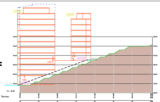 NoticiasCoruña 🗞🍍 tweet media