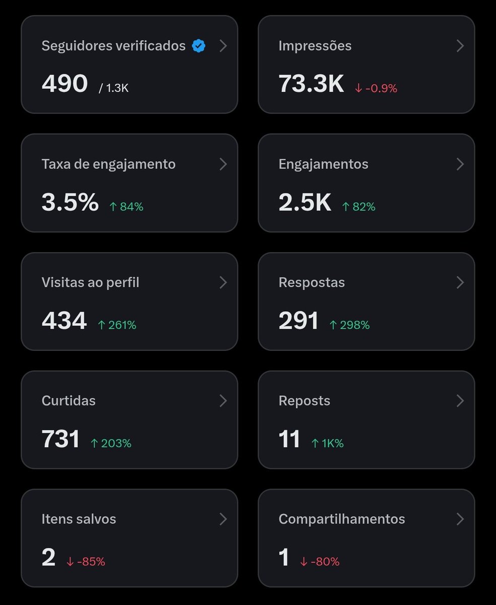 Anderson Lacerda tweet media
