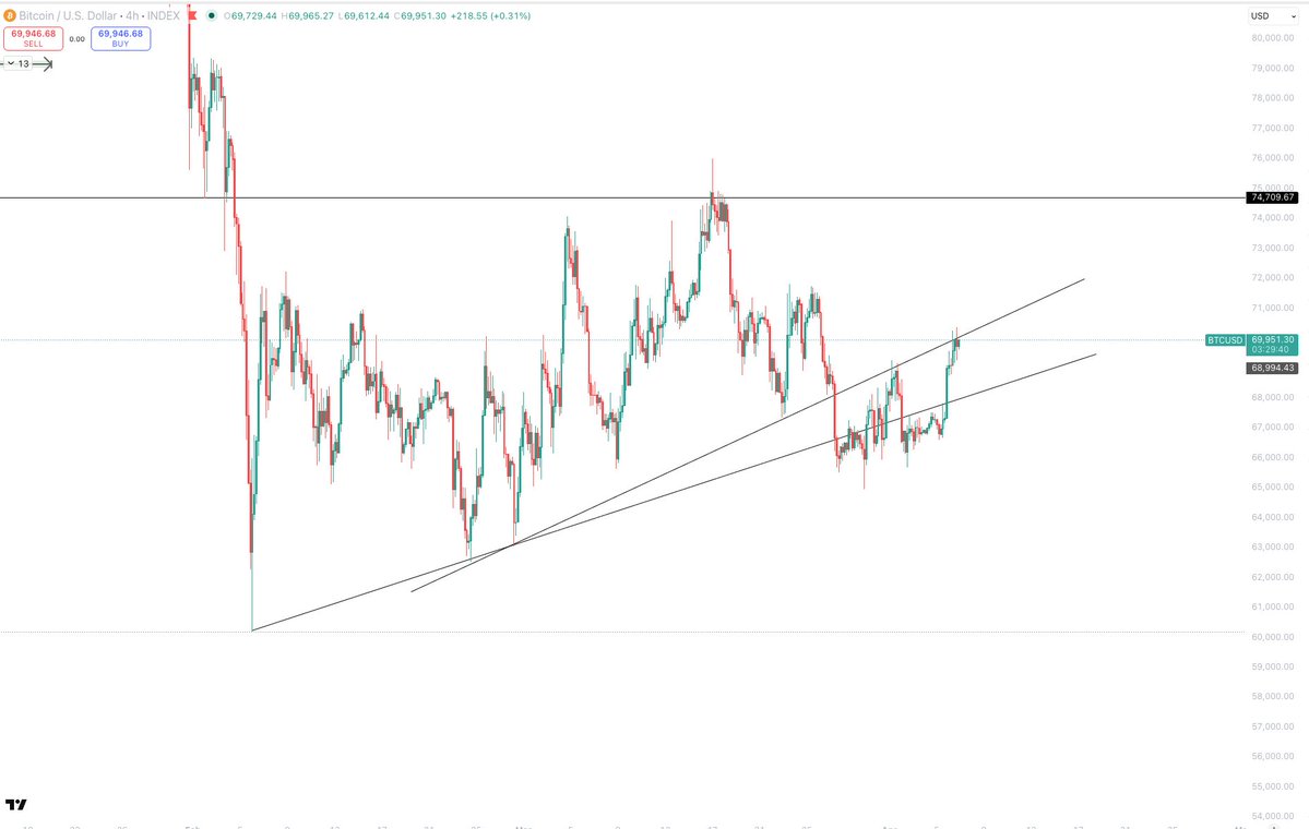 Sykodelic 🔪 tweet media