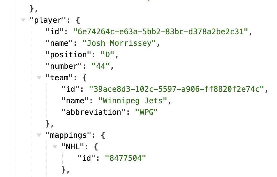 OddsBlaze API tweet media