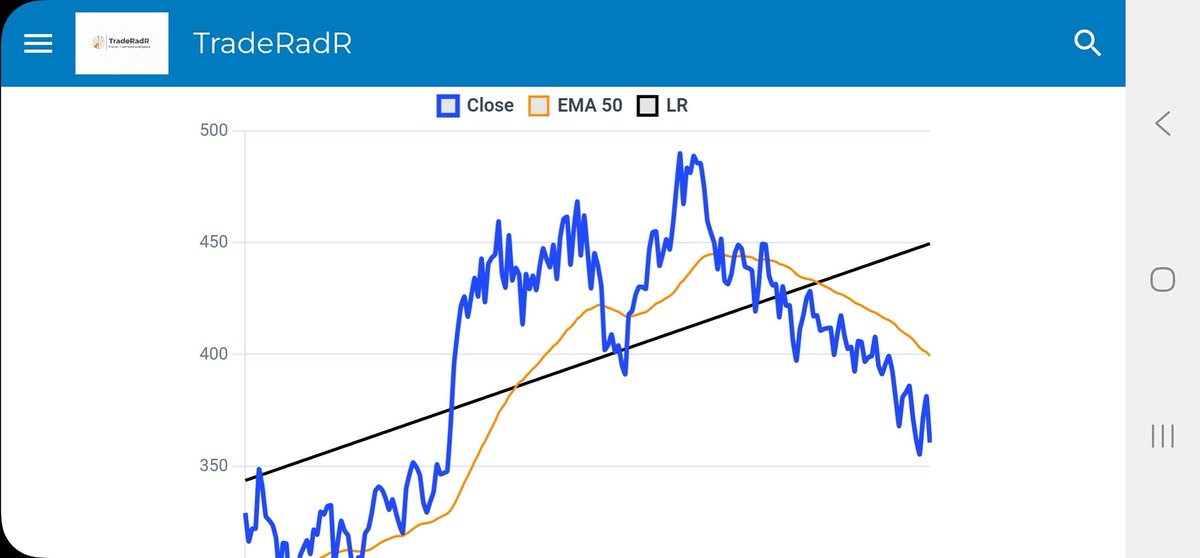 TradeRadR tweet media