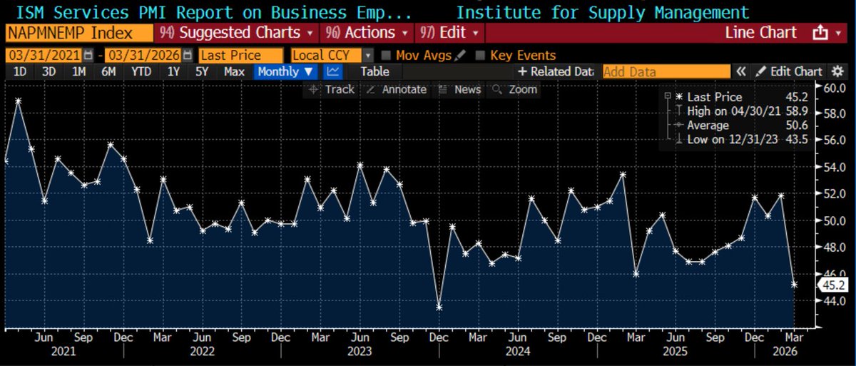 Lisa Abramowicz tweet media