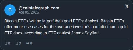 Cambiale la mente: Los ETFs de Bitcoin van a superar a los ETFs de oro en AUM total antes de 2028

El caso de uso es más grande

La accesibilidad sigue creciendo

Las matemáticas apuntan para un solo lado
