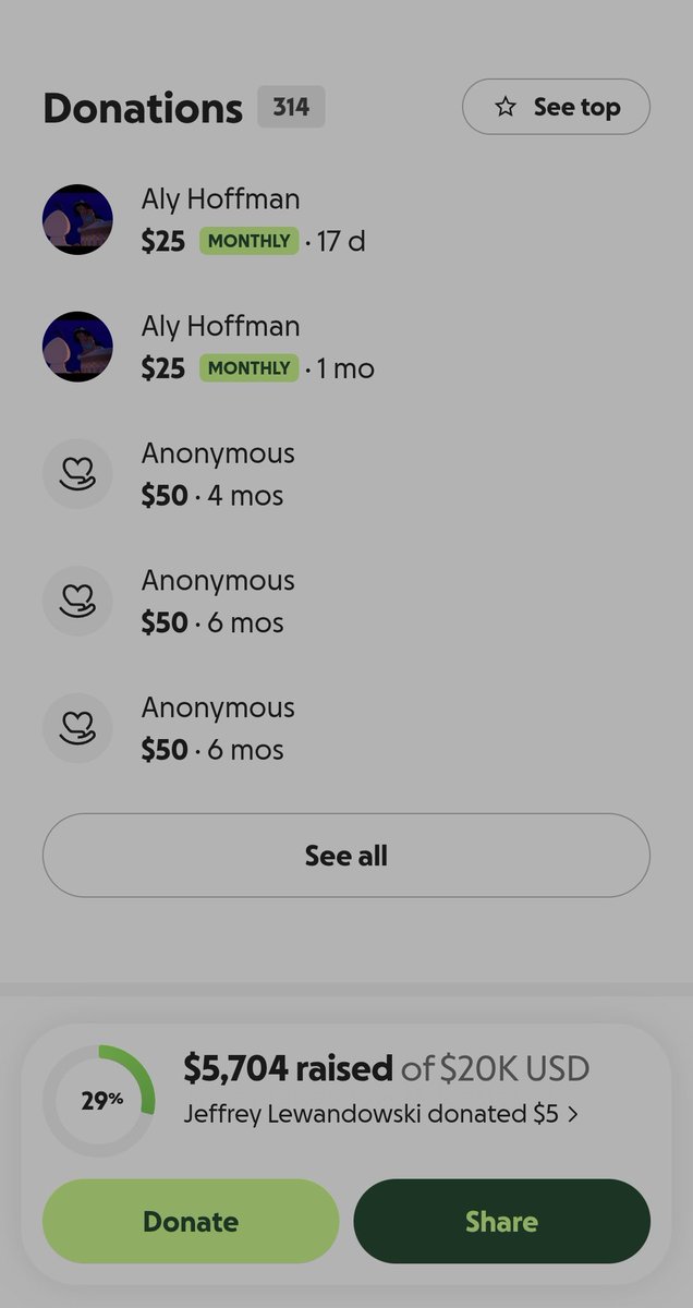 Hello everyone 👋
I hope you’re doing well.
We haven’t asked for donations recently, but we now urgently need your support for a serious situation 🙏
Please stand with us—every contribution makes a difference 🤍
gofund.me/2b0e8367d